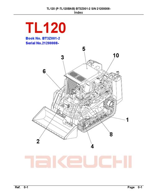 Takeuchi® TL120 Parts 